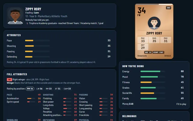 The graduate's profile in Trophora: an Academy graduate's attributes and player card