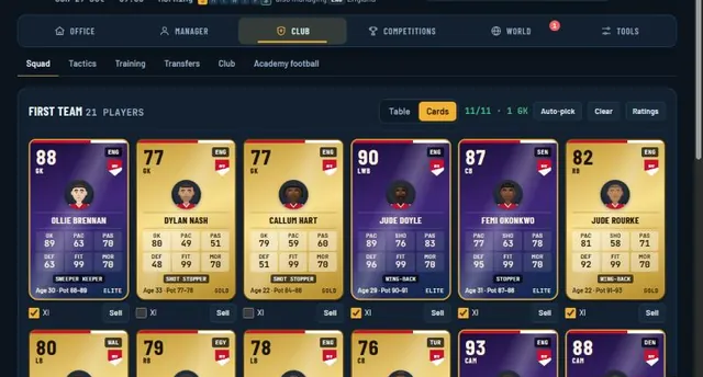 Trophora squad shown as player cards with faces